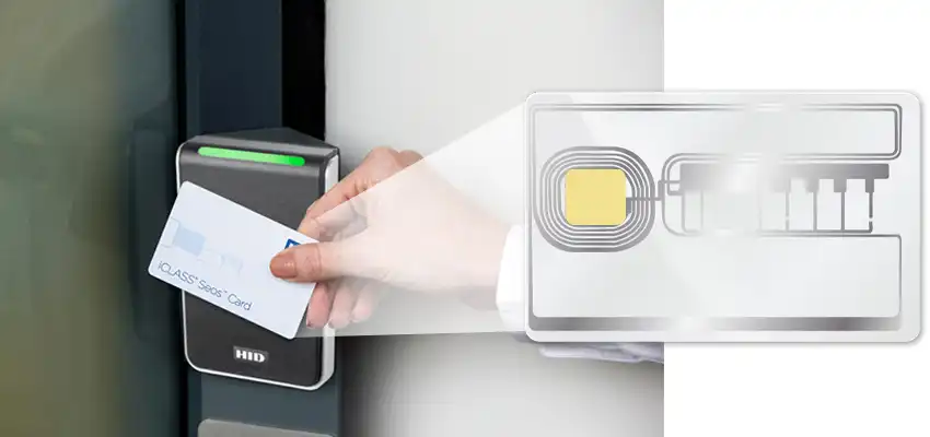 Smart Card Readers- What Do They Do & How Do They Work?